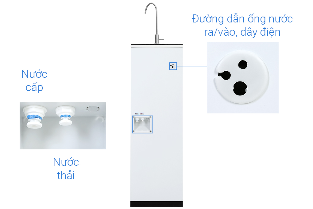 Bán máy lọc nước RO Mutosi MP-290SK 9 lõi