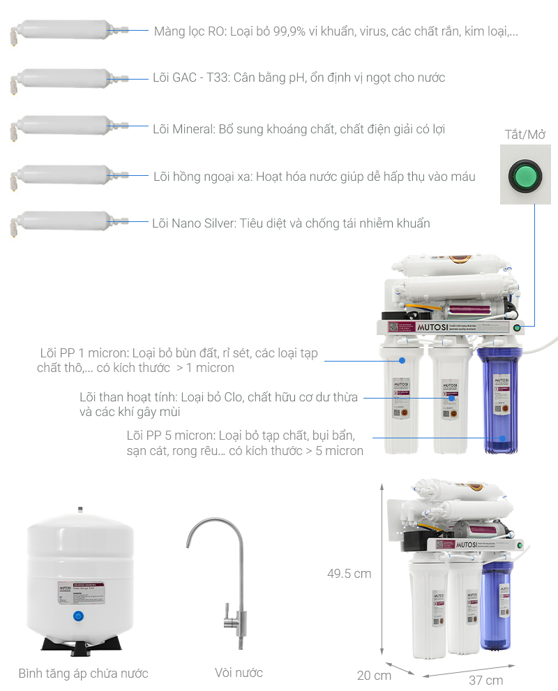 Máy lọc nước RO Mutosi MP-281 8 lõi