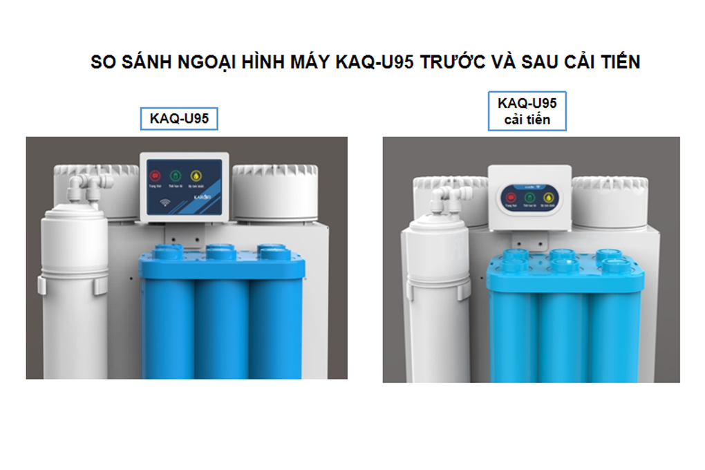 Máy lọc nước RO Hydrogen Karofi KAQ-U95 10 lõi Màu Trắng - Xanh