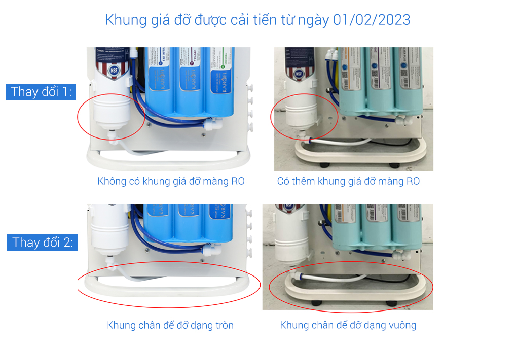 Máy lọc nước RO Hydrogen Karofi KAQ-U95 10 lõi Màu Trắng - Xanh