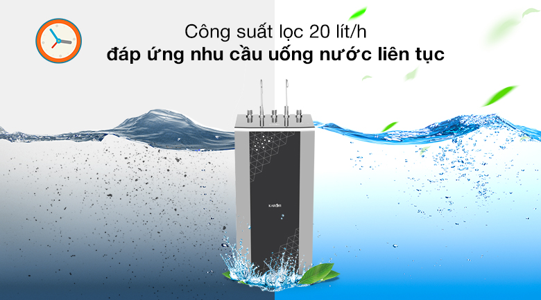 Công suất - Máy lọc nước RO nóng lạnh Karofi KAD-D950