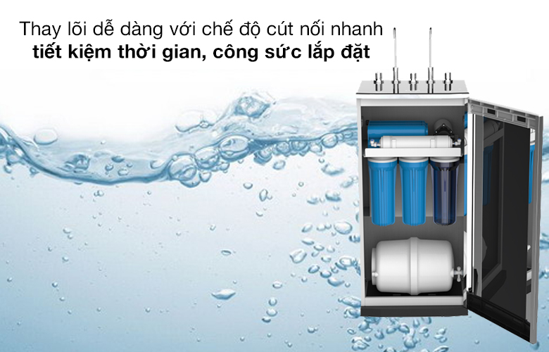 Thay lõi - Máy lọc nước RO nóng lạnh Karofi KAD-D950