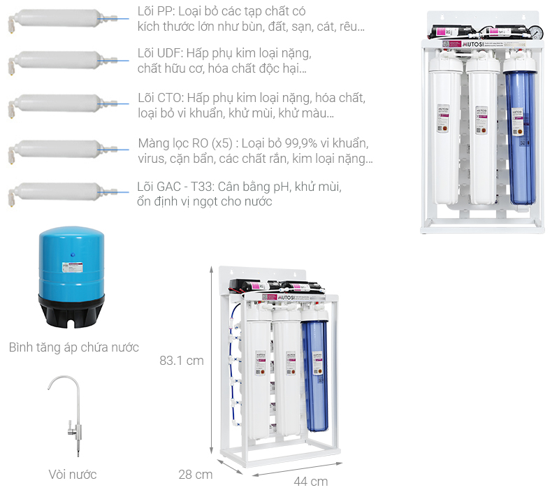Máy lọc nước RO bán công nghiệp Mutosi MP-80 9 lõi