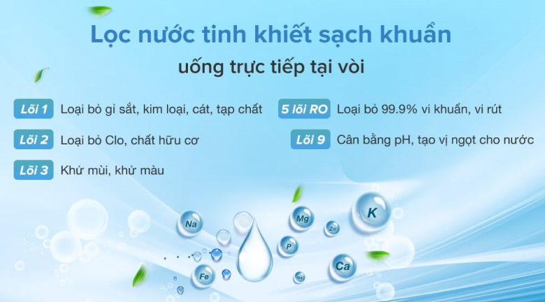 Máy lọc nước RO Bán công nghiệp MUTOSI MP-80 9 lõi