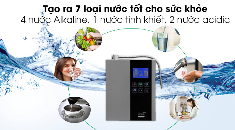 7 loại nước của Máy lọc nước Ion kiềm Ionpia 5100 5 lõi