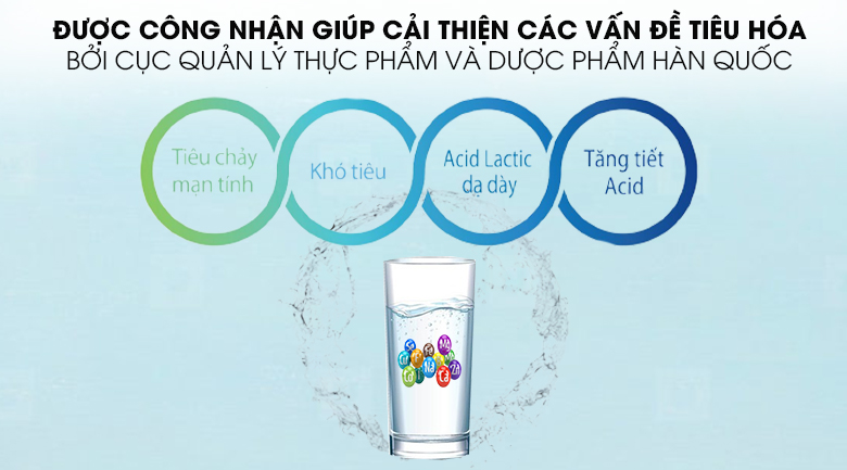 Giấy chứng nhận bởi Cục Quản Lý thực phẩm và dược phẩm Hàn Quốc