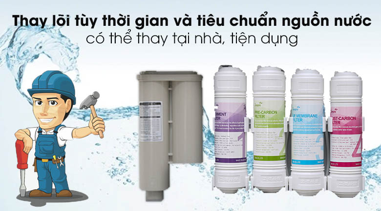 Thời gian thay lõi của Máy lọc nước Ion kiềm Ionpia 5100 5 lõi