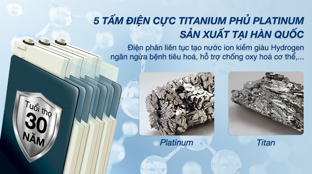 Máy lọc nước điện giải ion kiềm IONPIA 5250 5 lõi 5 tấm điện cực