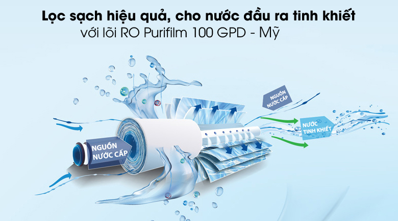 5 đặc điểm nổi bật của máy lọc nước nóng lạnh RO DMAX LNT003 10 lõi > Hệ thống lọc 10 cấp mạnh mẽ, loại bỏ tối đa các vi khuẩn, vi rút, kim loại nặng đến 99,9%