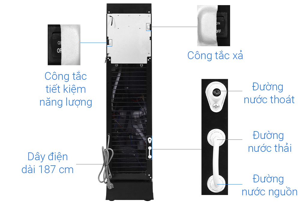 Máy lọc nước RO nóng nguội lạnh ChungHo CHP-3720S 4 lõi Màu Đen