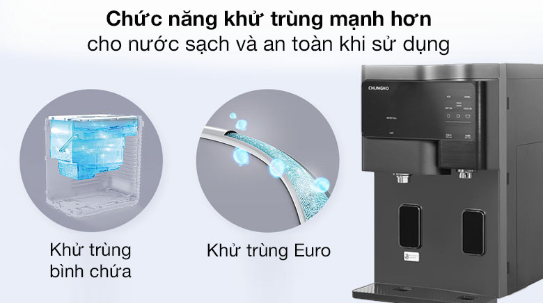 Chức năng khử trùng - Máy lọc nước RO nóng lạnh ChungHo GWP-60C9560M 3 lõi