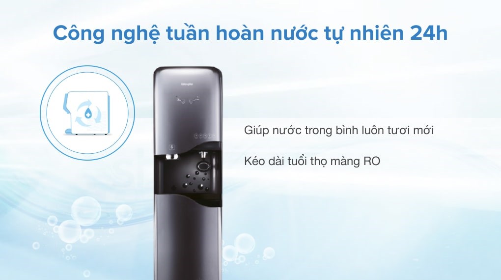 Máy lọc nước RO nóng nguội lạnh, làm đá ChungHo CHP-5380S2 4 lõi