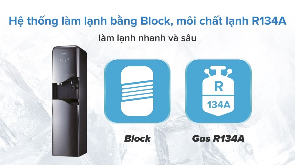 Máy lọc nước RO nóng nguội lạnh, làm đá ChungHo CHP-5380S2 4 lõi