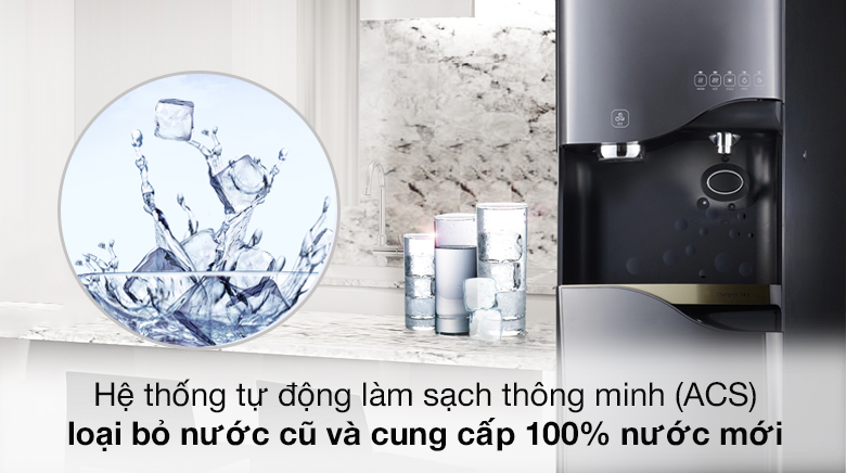 Tự làm sạch thông minh (ACS) - Máy lọc nước RO nóng lạnh ChungHo CHP-5380S2 4 lõi 