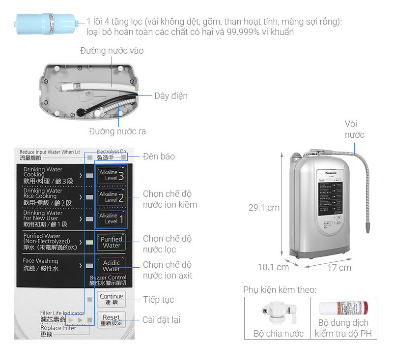 Máy lọc nước ion kiềm Panasonic TK-AS45 3 tấm điện cực