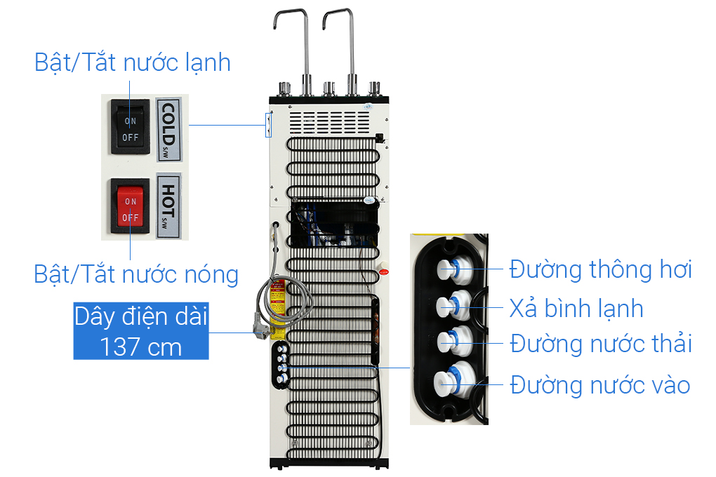 Bán máy lọc nước RO nóng nguội lạnh Karofi KAD-D66 11 lõi