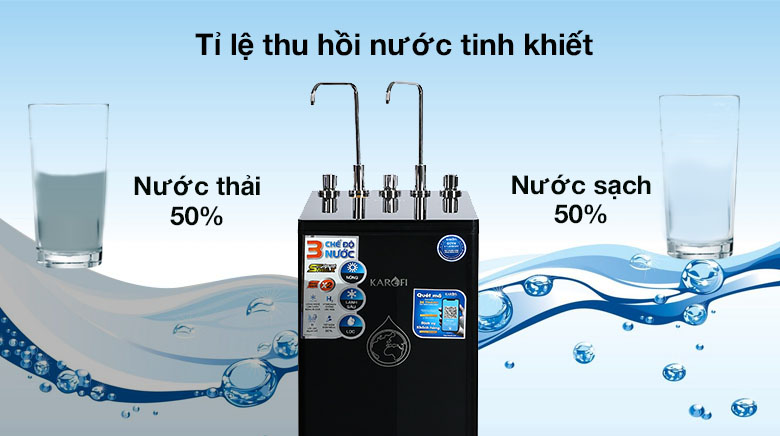 Tỉ lệ lọc nước - Máy lọc nước RO nóng lạnh Karofi KAD-D66 11 lõi
