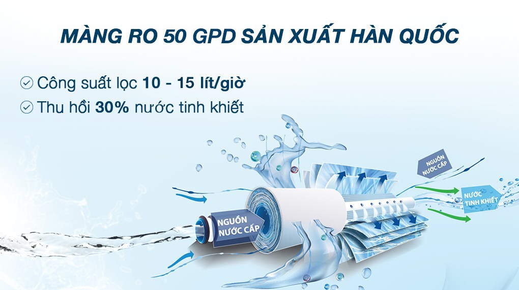 Máy lọc nước RO nóng nguội lạnh Sunhouse SHA76214CK-S 9 lõi