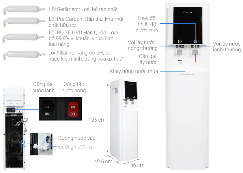 Máy lọc nước RO nóng lạnh Cuckoo CP-QRP2001SW 4 lõi