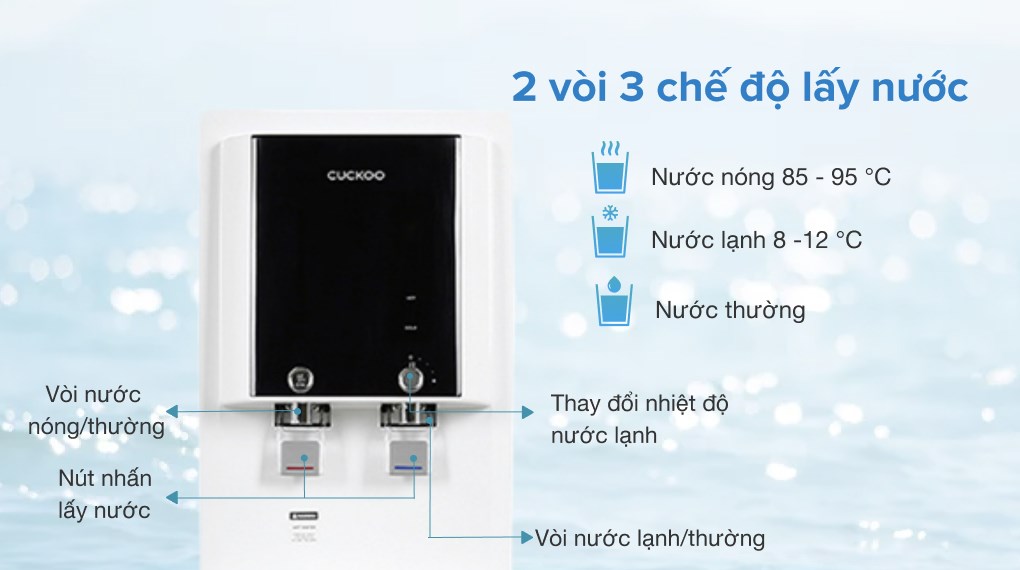 Máy lọc nước RO nóng lạnh Cuckoo CP-QRP2001SW 4 lõi
