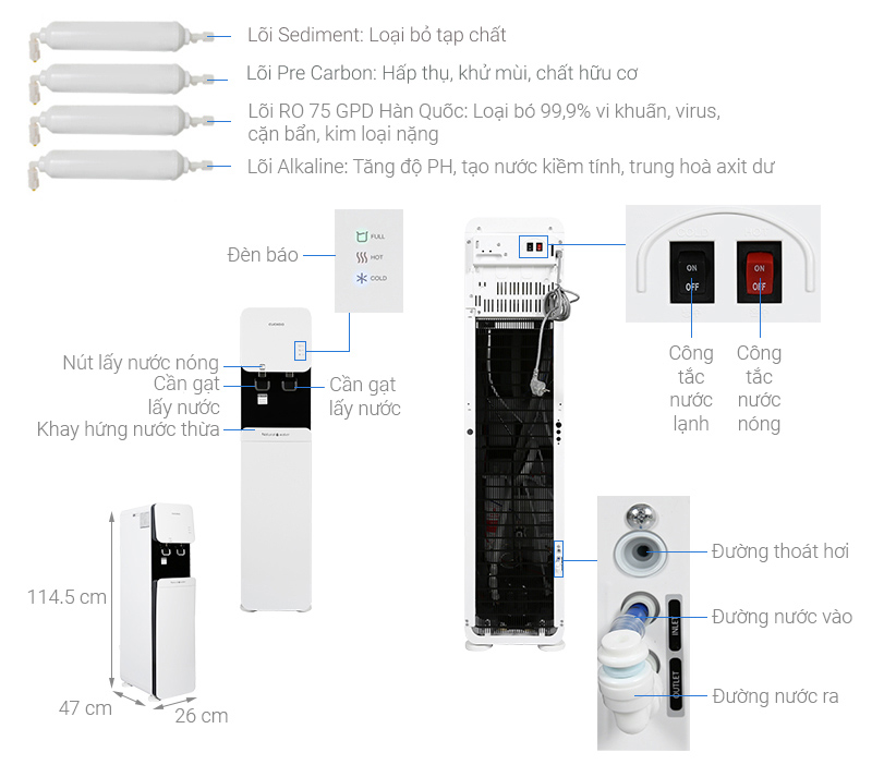 Máy lọc nước RO nóng nguội lạnh Cuckoo CP-FRP601SW 4 lõi