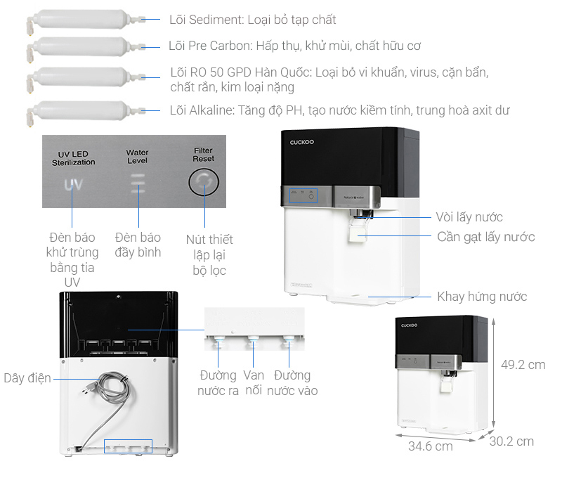 Máy lọc nước RO Cuckoo CP-RRP702MBK 4 lõi