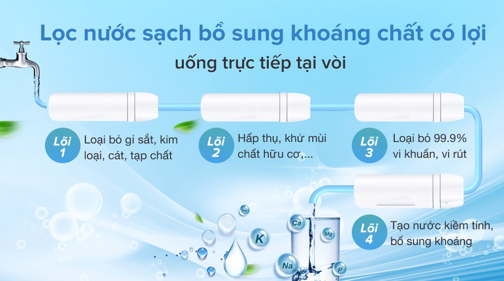 Máy lọc nước RO Cuckoo CP-RRP702MBK 4 lõi