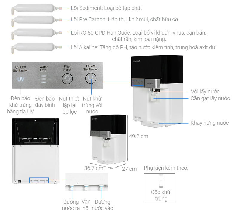 Máy lọc nước RO Cuckoo CP-RRP701MBK 4 lõi