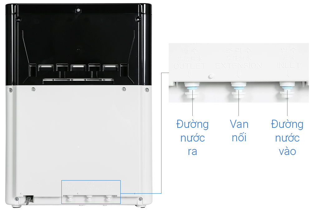 Máy lọc nước RO Cuckoo CP-RRP701MBK 4 lõi Màu Trắng - Đen