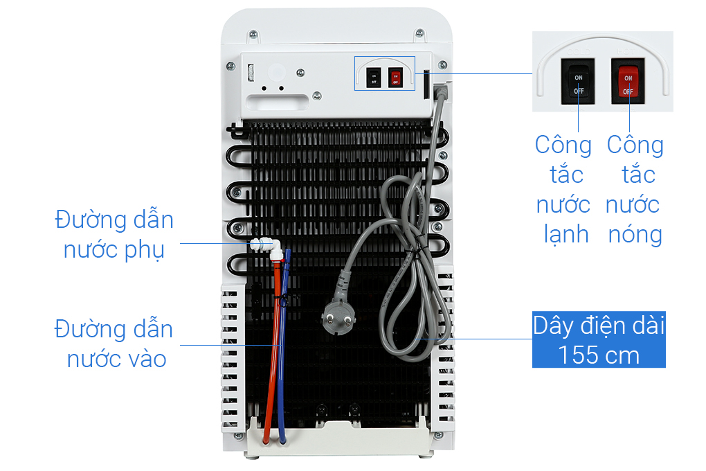 Máy lọc nước Nano nóng lạnh Cuckoo CP-FN601HW 4 lõi Màu Trắng - Đen