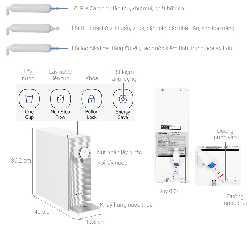 Máy lọc nước UF Cuckoo CP-M021W 3 lõi
