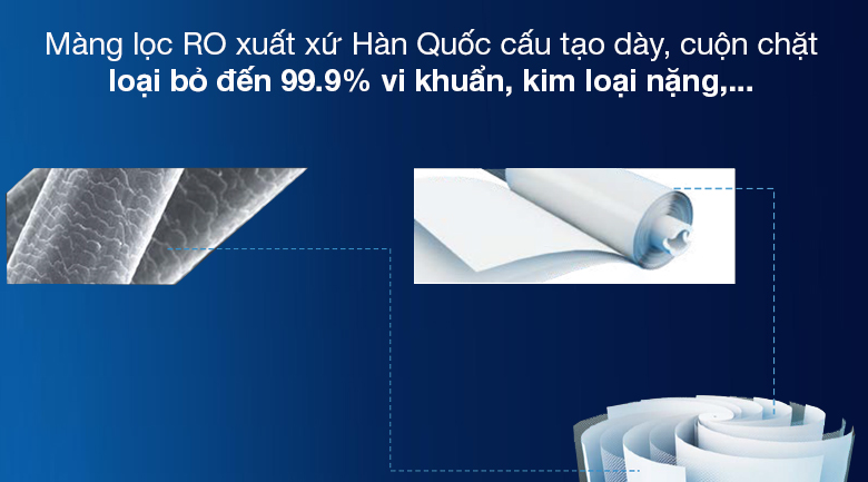 Máy lọc nước RO Coway P-300L 5 lõi - Tích hợp màng lọc RO xuất xứ Hàn Quốc