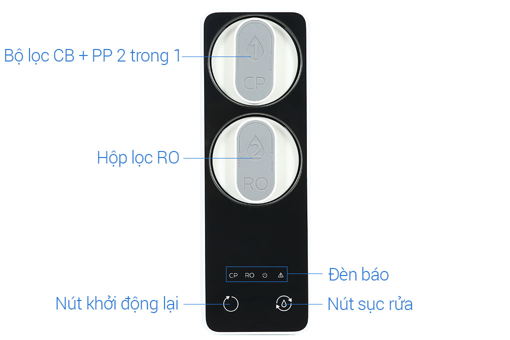 Máy lọc nước RO Philips AUT2015/74 2 lõi Màu Trắng