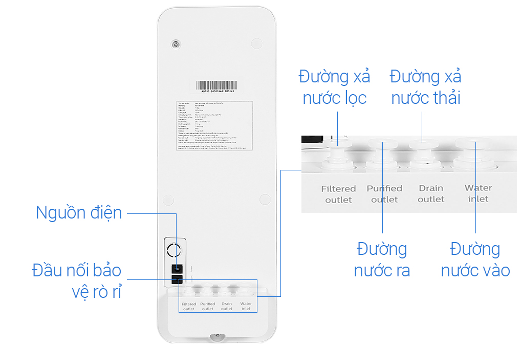 Máy lọc nước RO Philips AUT2015/74 2 lõi Màu Trắng