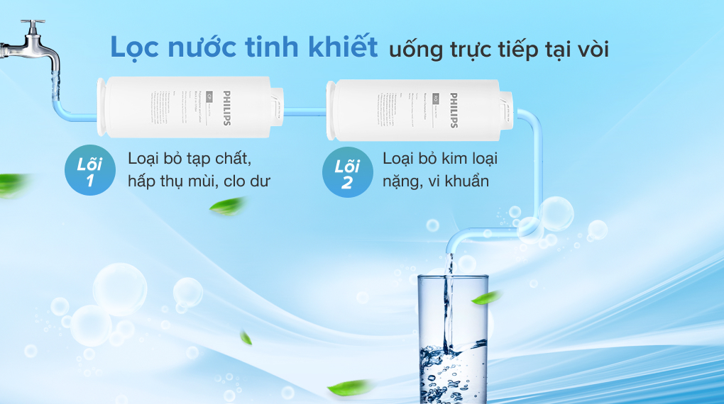 Máy lọc nước RO Philips AUT3015 2 lõi
