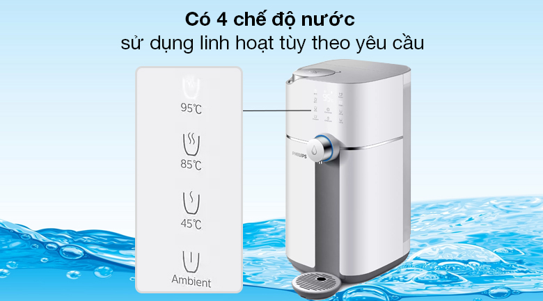 Máy lọc nước RO để bàn Philips ADD6910 1 lõi - Hỗ trợ 4 chế độ nước