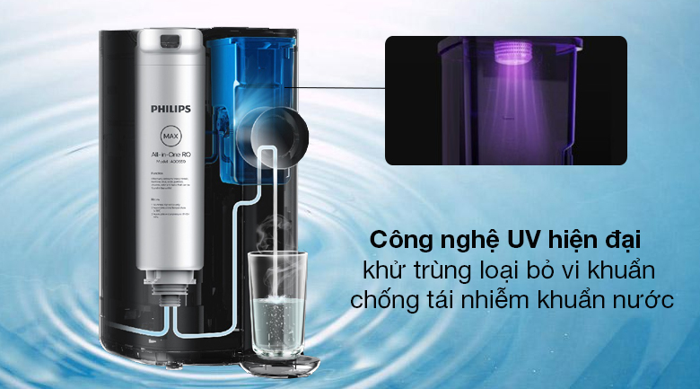 Máy lọc nước RO để bàn Philips ADD6910 1 lõi - Công nghệ UV khử trùng loại bỏ vi khuẩn, chống tái nhiễm khuẩn cho nước hiệu quả