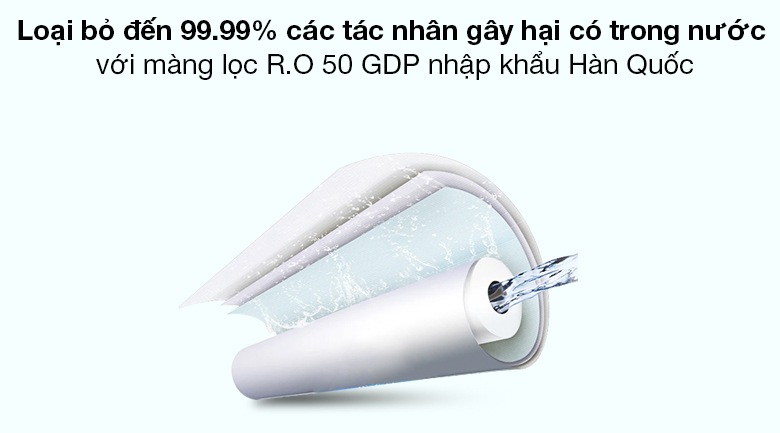 Máy lọc nước RO Sunhouse SHA8866K 7 lõi - Màng lọc R.O 50 GDP cao cấp nhập khẩu Hàn Quốc