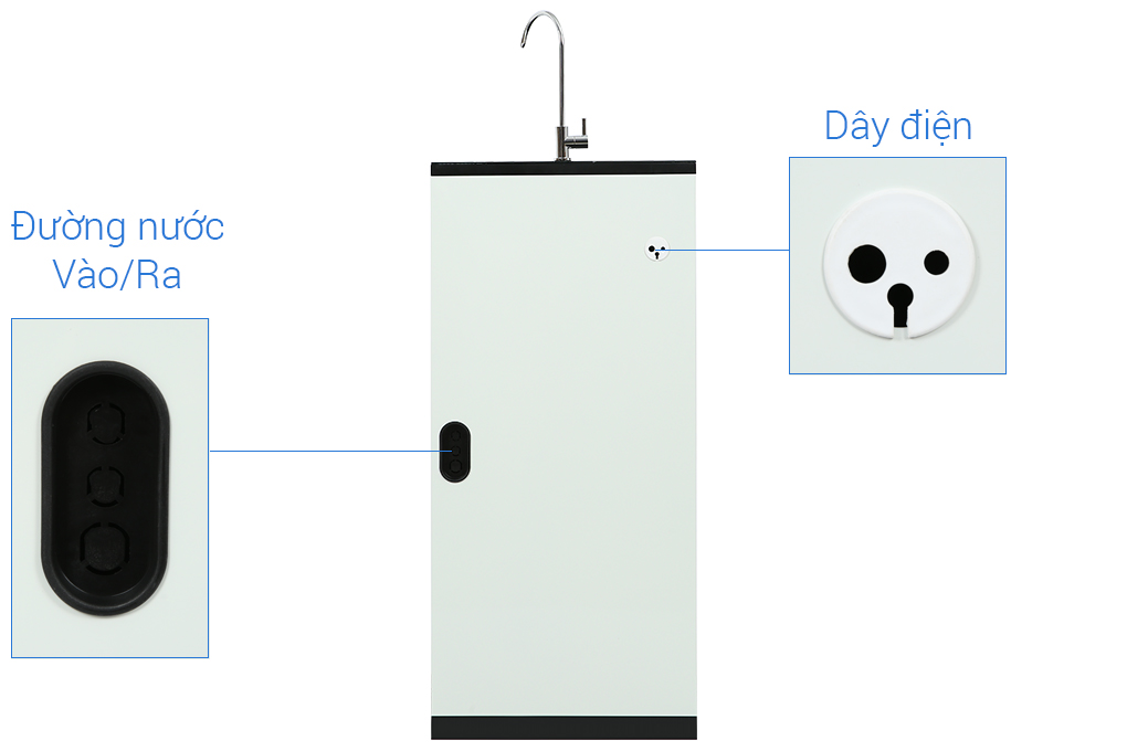 Máy lọc nước RO Sunhouse SHA8866K 7 lõi Màu Đen