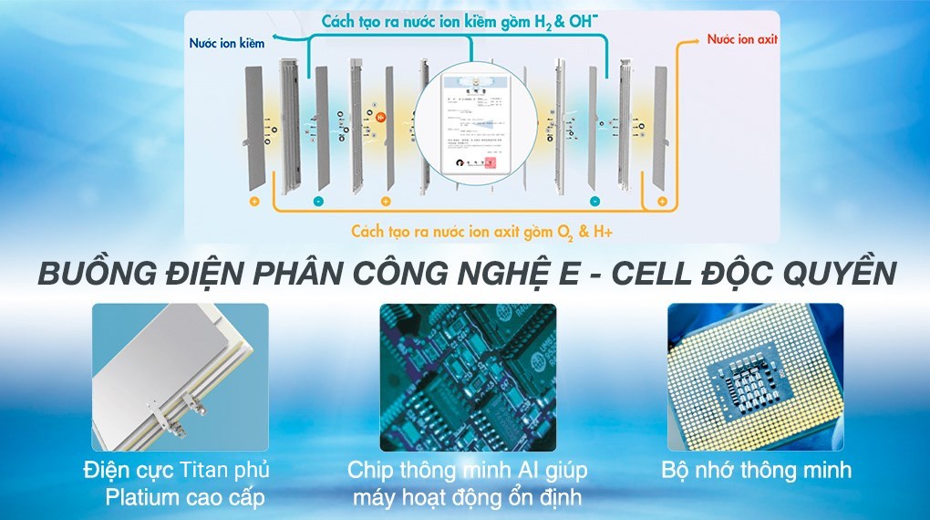 Máy lọc nước điện giải ion kiềm IonFarms Alpha-1700 7 tấm điện cực