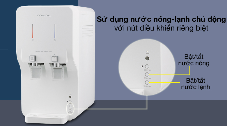 Công tắc nóng lạnh - Máy lọc nước RO nóng lạnh nguội Coway CHP-260L 4 lõi