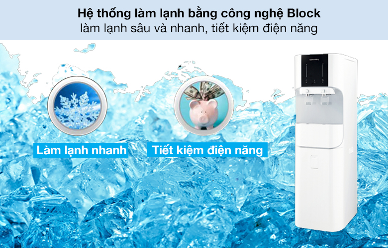 Block - Máy lọc nước RO nóng lạnh nguội Coway CHP-671R 5 lõi