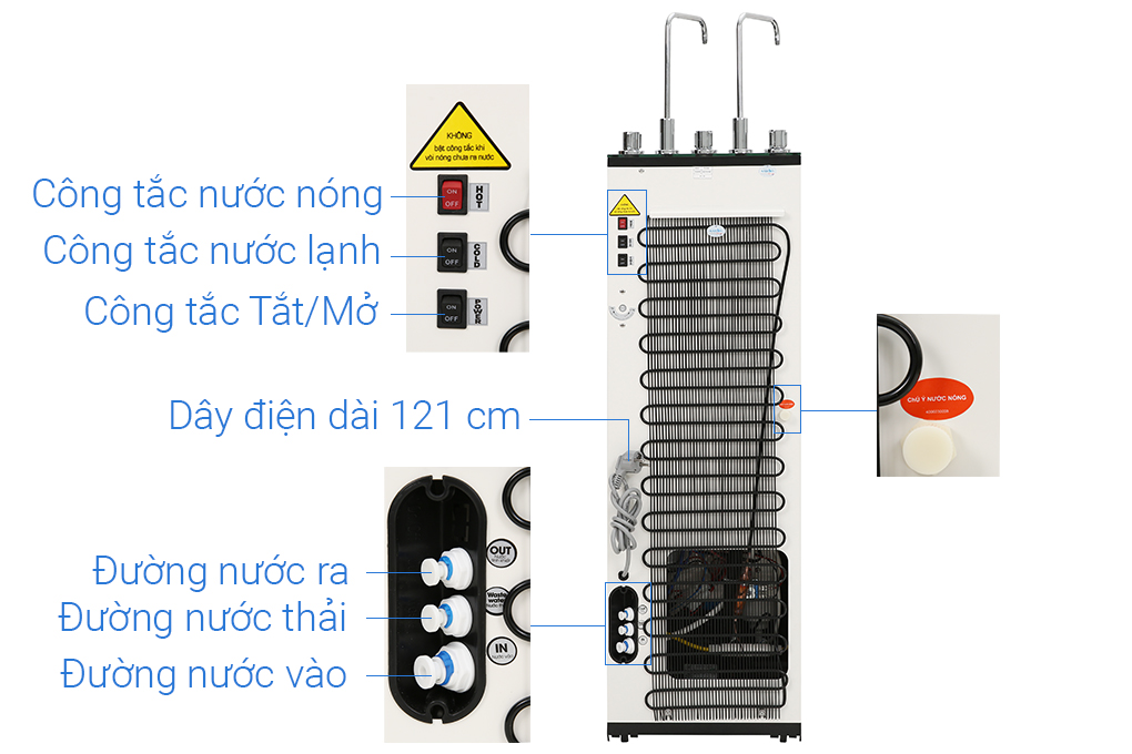 Loại máy Máy lọc nước RO nóng nguội lạnh