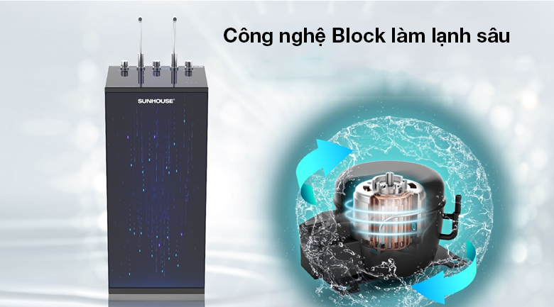 Máy lọc nước RO nóng lạnh Sunhouse SHA76215CK 9 lõi - Máy lọc nước làm lạnh sâu, giảm hao phí điện năng tối đa với công nghệ Block