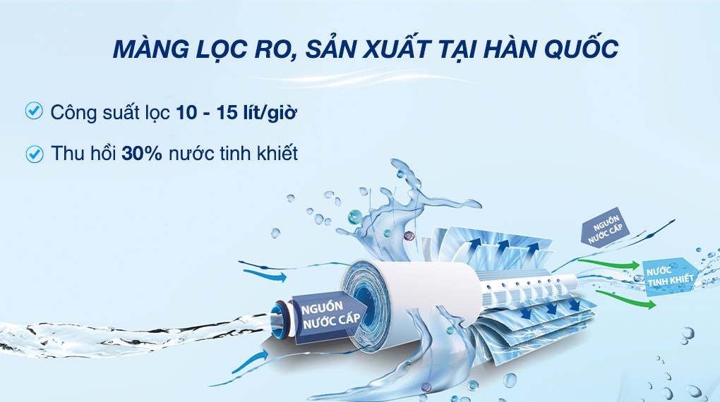 Máy lọc nước RO Sunhouse SHA8879K 8 lõi