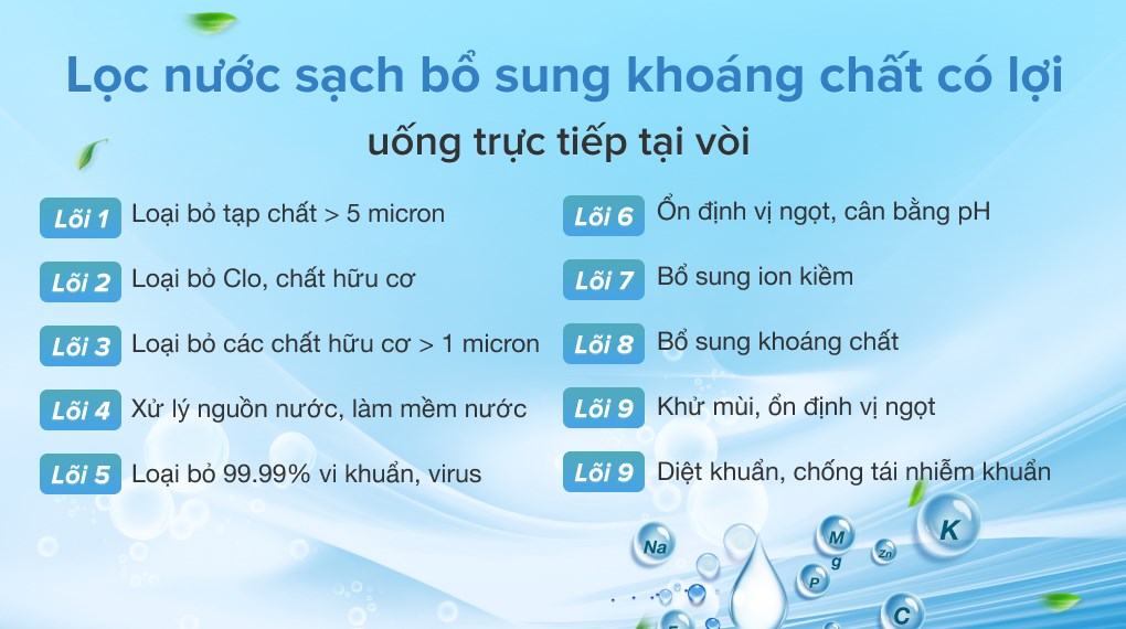 Máy lọc nước RO ROBOT SPRING-X10GUR 10 lõi - 3