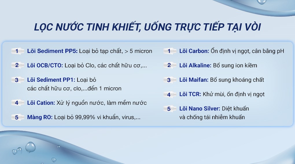 Máy lọc nước RO ROBOT SPRING-X10GUR 10 lõi - 4
