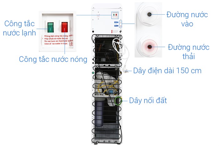 Máy lọc nước RO nóng nguội lạnh ROBOT GRAND-X9WKUR 9 lõi Màu Trắng