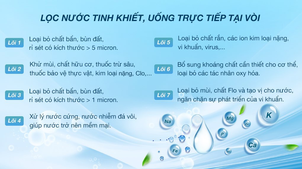 Máy lọc nước RO nóng nguội lạnh Hydrogen Kangaroo KG100HS 7 lõi