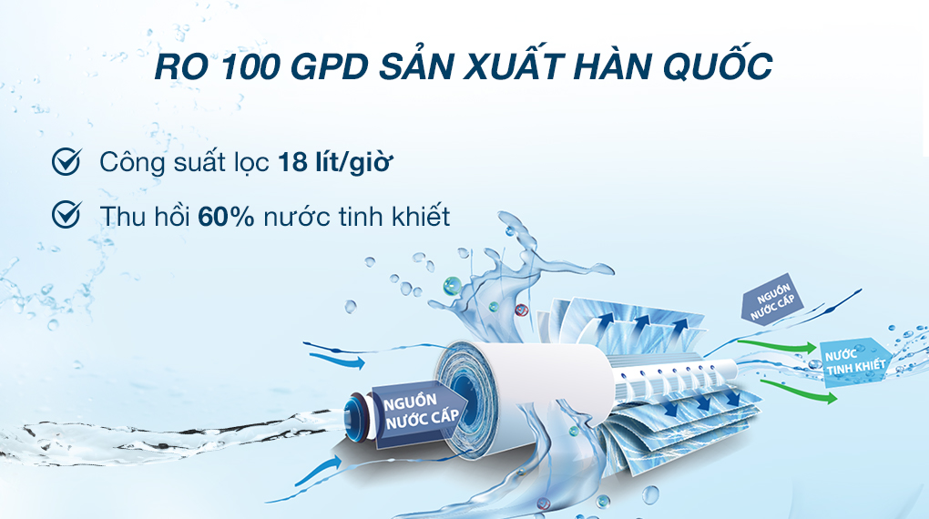 Tỉ lệ nước sạch - Máy lọc nước RO nóng nguội lạnh Hydrogen Kangaroo KG100HS 7 lõi